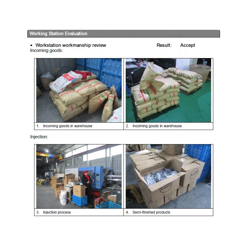 Инспекционная компания, независимая компания во время сервисной проверки производства