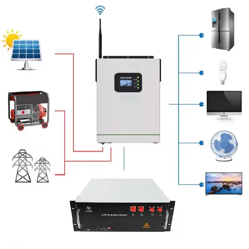Inverters & Converters 1.2kw1.5Kw 3.2kw 5.5kw solar inverter charger built in mppt controller hybrid inverter 5000w