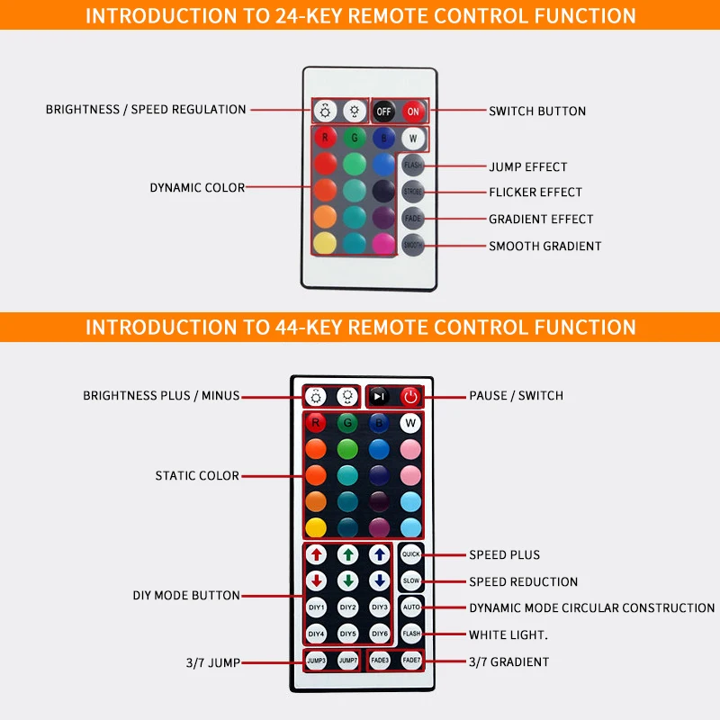 
Good Quality factory price IR RGB 72W remote controller for led strip 