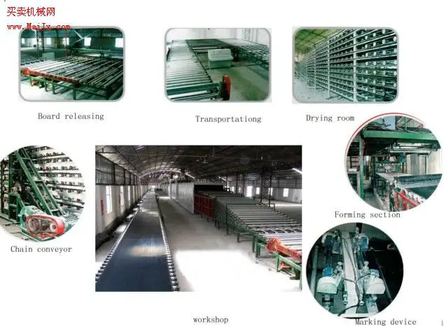 Hot Product Gypsum Board Production Line, Professional Plaster Board Manufacturer Plant