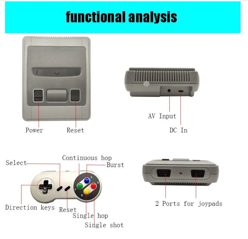 2021 Горячие 621 игры детство ретро мини Классический 4K ТВ AV 8 бит видео игровая консоль Ручной игровой плеер Рождественский подарок