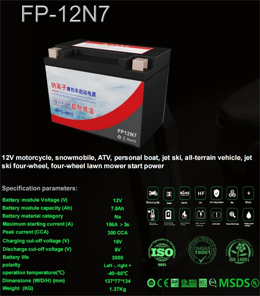 Powerful 12V 7.8Ah Car Jump Starter Auto Battery with Sodium-Ion Technology