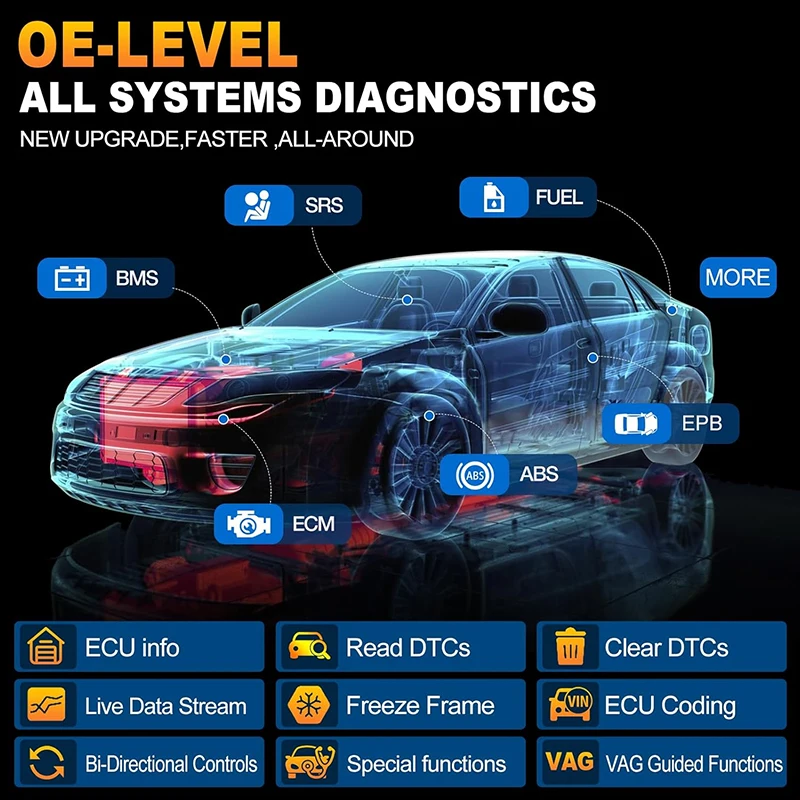 LAUNCH X-431 PRO ELITE Car Full System Diagnostic Analyzer OBD OBD2 Vehicle Scanner with Online ECU Code New Software Version