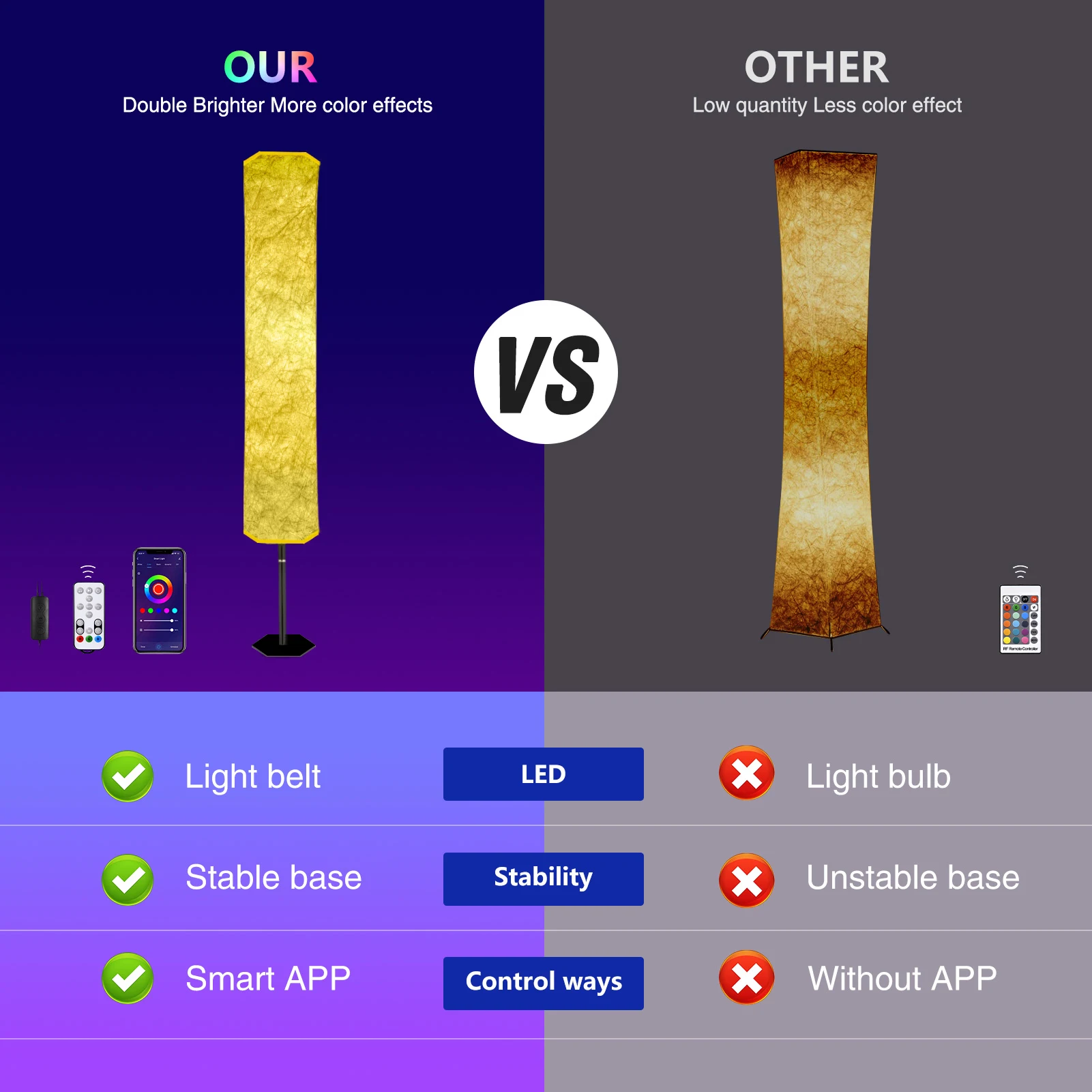 USA free shipping Alexa RGB dimmable Tuya modern fabric living room lamp party atmosphere smart home lights LED floor lamp