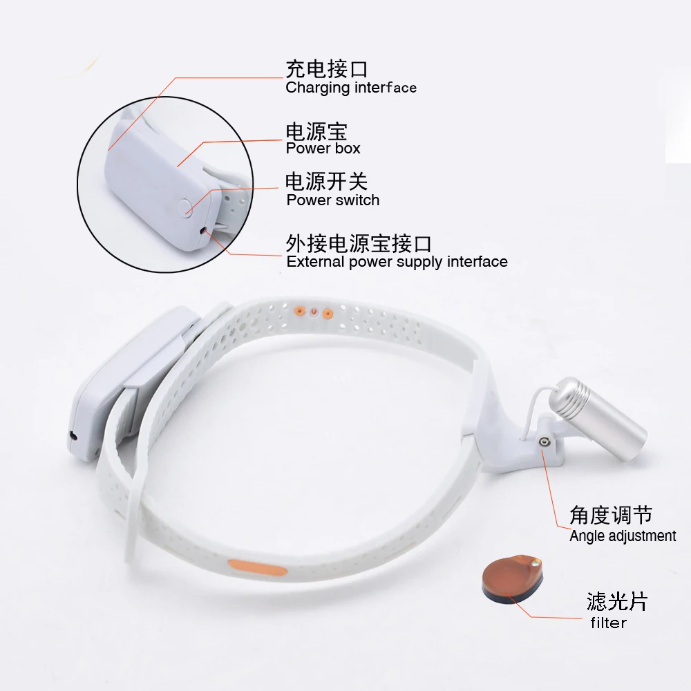 Chenwei medical Equipment Surgery LED ENT Examination Headlight Price LED with loupe forehead lamp
