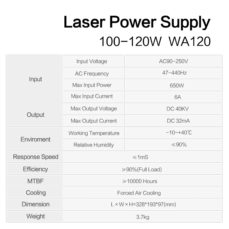 LASERPWR High Quality HY-WA120 CO2 Laser Power Supply Laser Tube with LCD Display Current Meter Common Use Most Brand 100W 120W