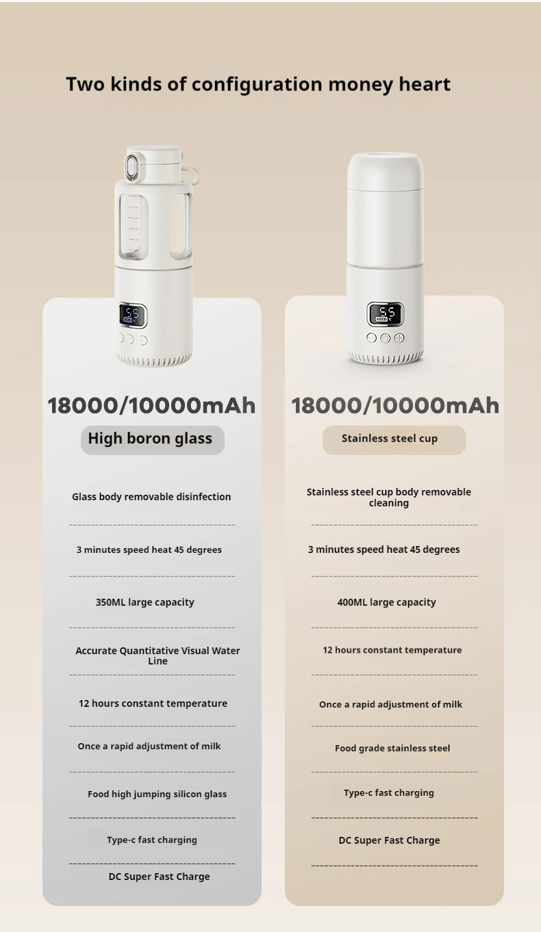 Good Sell Custom Logo Digital Baby Milk Warmer Bottle With USB Charge Baby Feeding Product Supplier