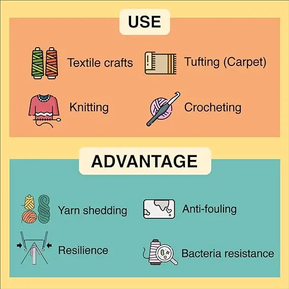 Free Sample Wholesale 100% Wool Yarn For Knitting Customized Pure Wool 65-Color Yarn For Rug Tufting Gun