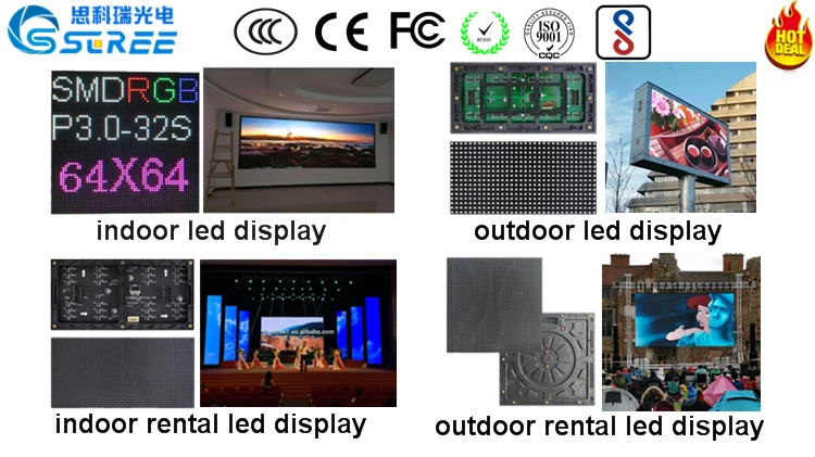 Scree display series