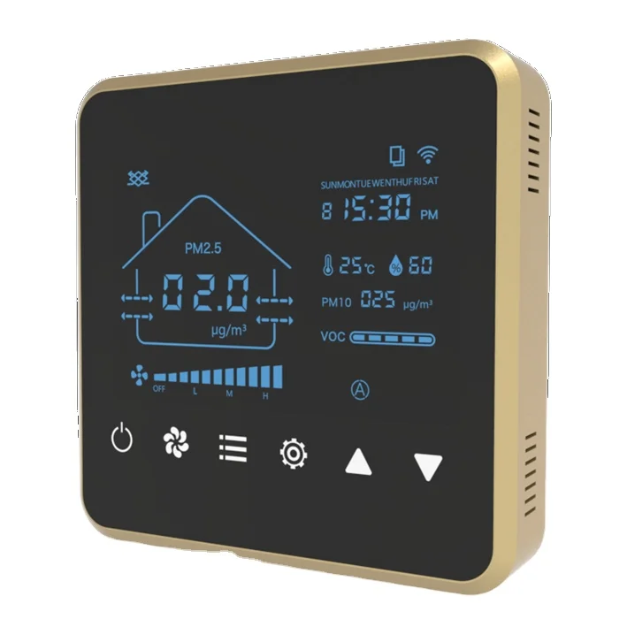 fresh air ventilation system MIA ventilation smart CO2   controller greenhouse sensor controllers A900 CO2 controller