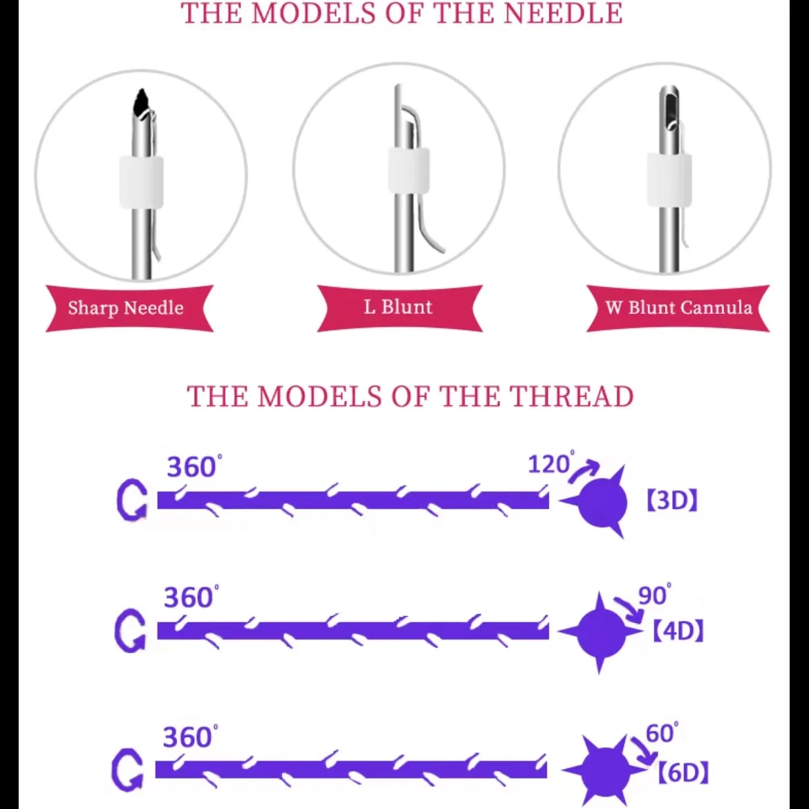 v lift blunt cannula nose lifting pdo thread /fios de pdo face lift nose /tighten pdo cog thread lifting for nose breast