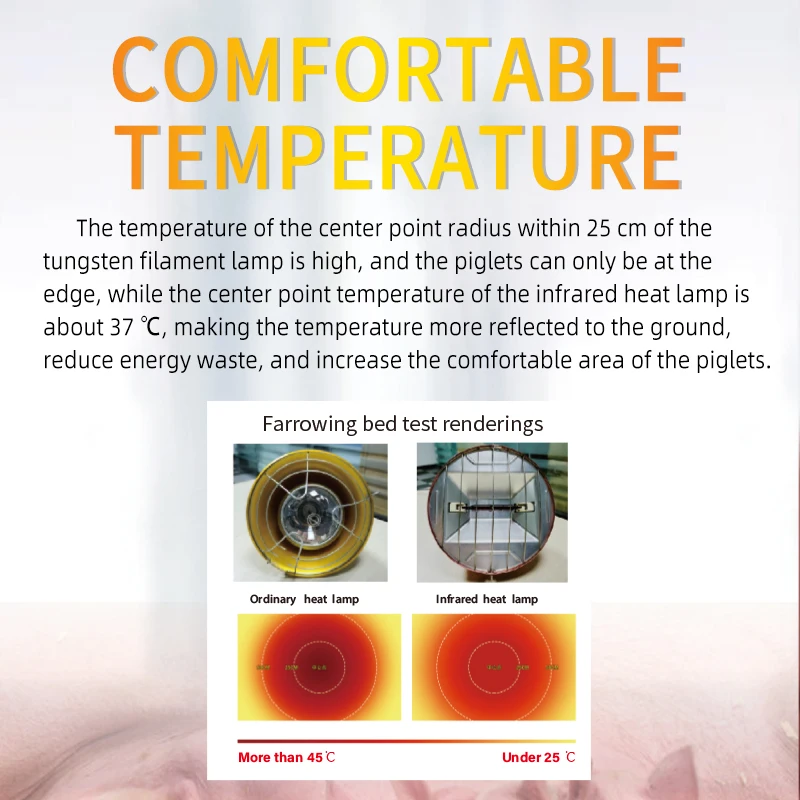 Far infrared thermal insulation lamp for chicks and pigs in thermal insulation pig farm