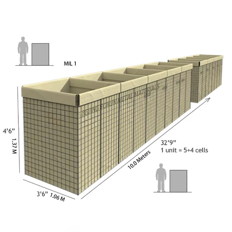 hot sale Hesc Bastion Barrier fence wall mil 1 2 3 4 5 6 7 8 9 10 11 12 19 itary wall Hesc barrier mil1 Hesc blast wall