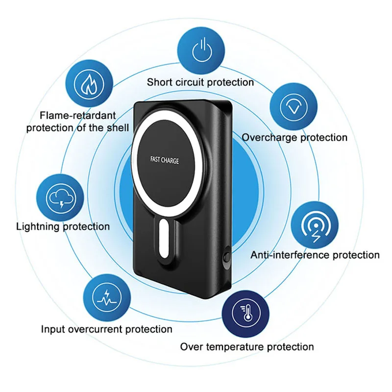 15W 20000mah magnetic USB wireless charger mobile portible power bank station for android and original iphone