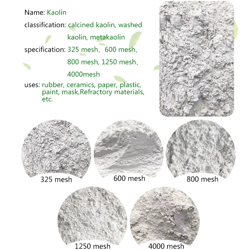 Оптовая продажа, моющий порошок каолина Monmetallic, Высококачественная кальцинированная вода, моющаяся китайская глина, экспортер