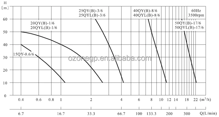 Curve 2.png