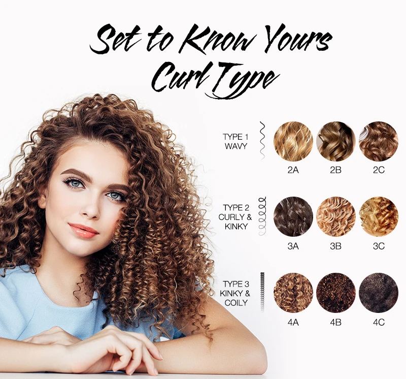 Private Label Curly Hair Products Moisturizing Hydrating Detangling Spray Hair Curl Detangle Spray For All Curly Hair