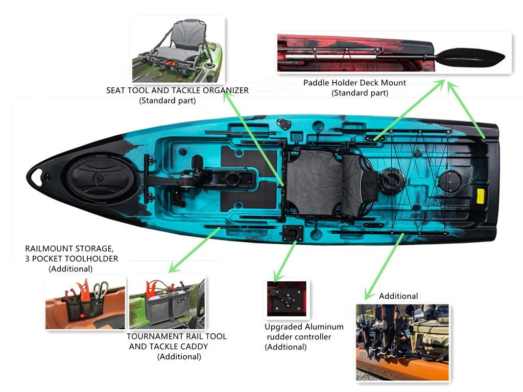 8ft 10ft 11ft 13ft plastic pedal fishing kajak  boat pedal drive sports fishing boat kayak with motor pedal