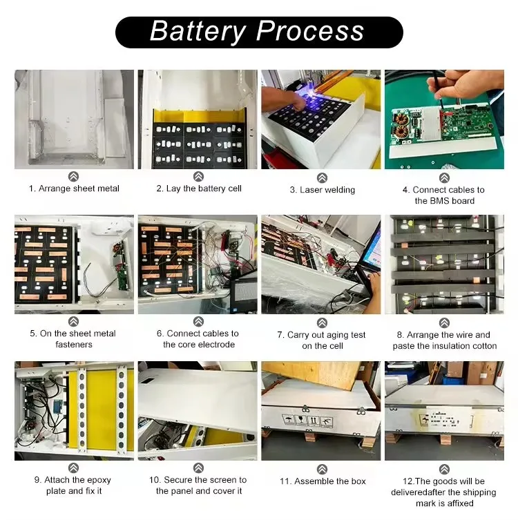 process.jpg