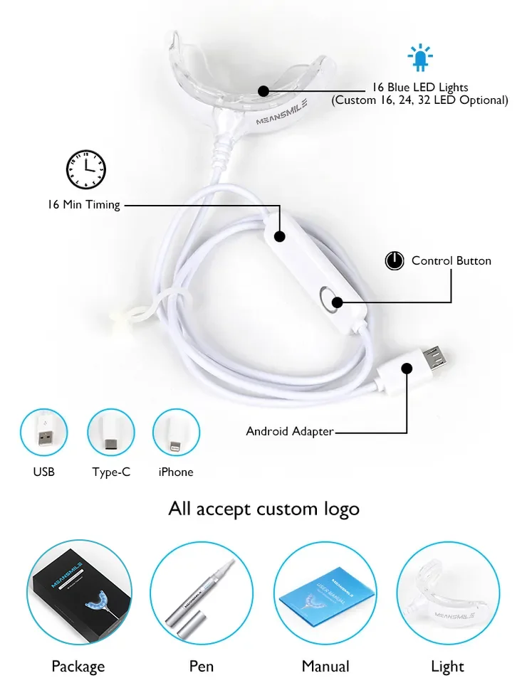 Very Popular  High Quality Private  Logo Usb connected Teeth Whitening LED Kit For Breath Refreshing