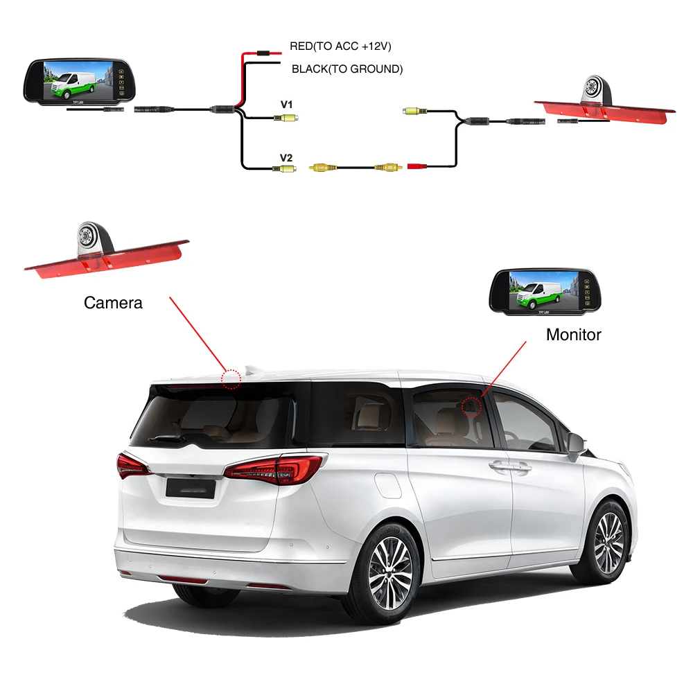 PJAUTO 7 Inch Wide Screen Car Rearview Mirror Monitor Car Monitor System Window Glass Mount Replacement