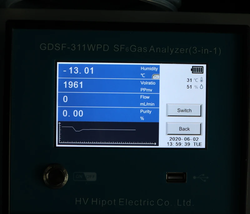 HVHIPOT GDSF-311WPD Portable SF6 Gas Purity Dew Point Tester SO2 H2S CO HF CF4 Gas Analyzer (All in one)