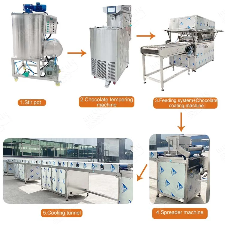 MYONLY Fully Automatic Small Temper Chocolate Bar Enrobe Dip Chocolate Coating Machine Cake
