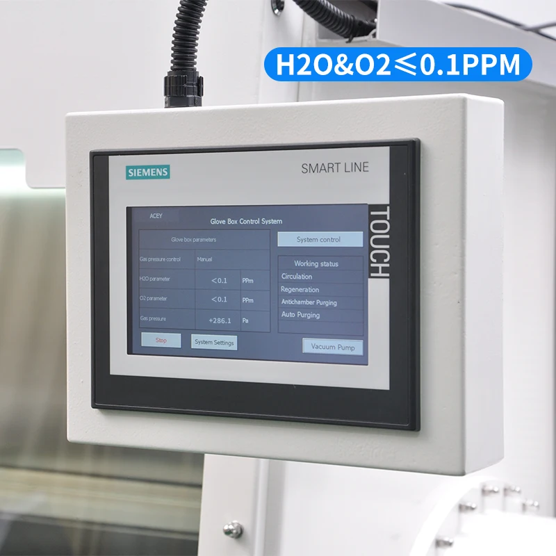 Customized Lithium Battery Research Vacuum Stainless Steel HEPA Gas Purification System Operation water sensitive Glove box