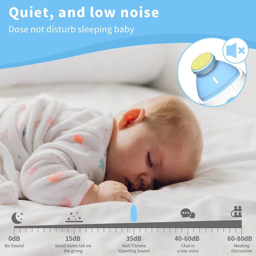 Infant Baby Products Nail Trimmer Safe Speed Adjustable Electric Nail Cutter Kit for All