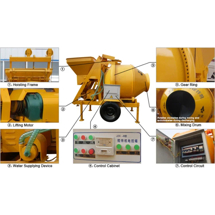 Jzc750 Electric Self Loading Automatic Concrete Mixer With Wheels For Sale Small Concrete Mixer Machine