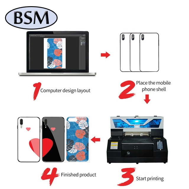 Наиболее популярный УФ-принтер a3 220 В/110 В 6 цветов