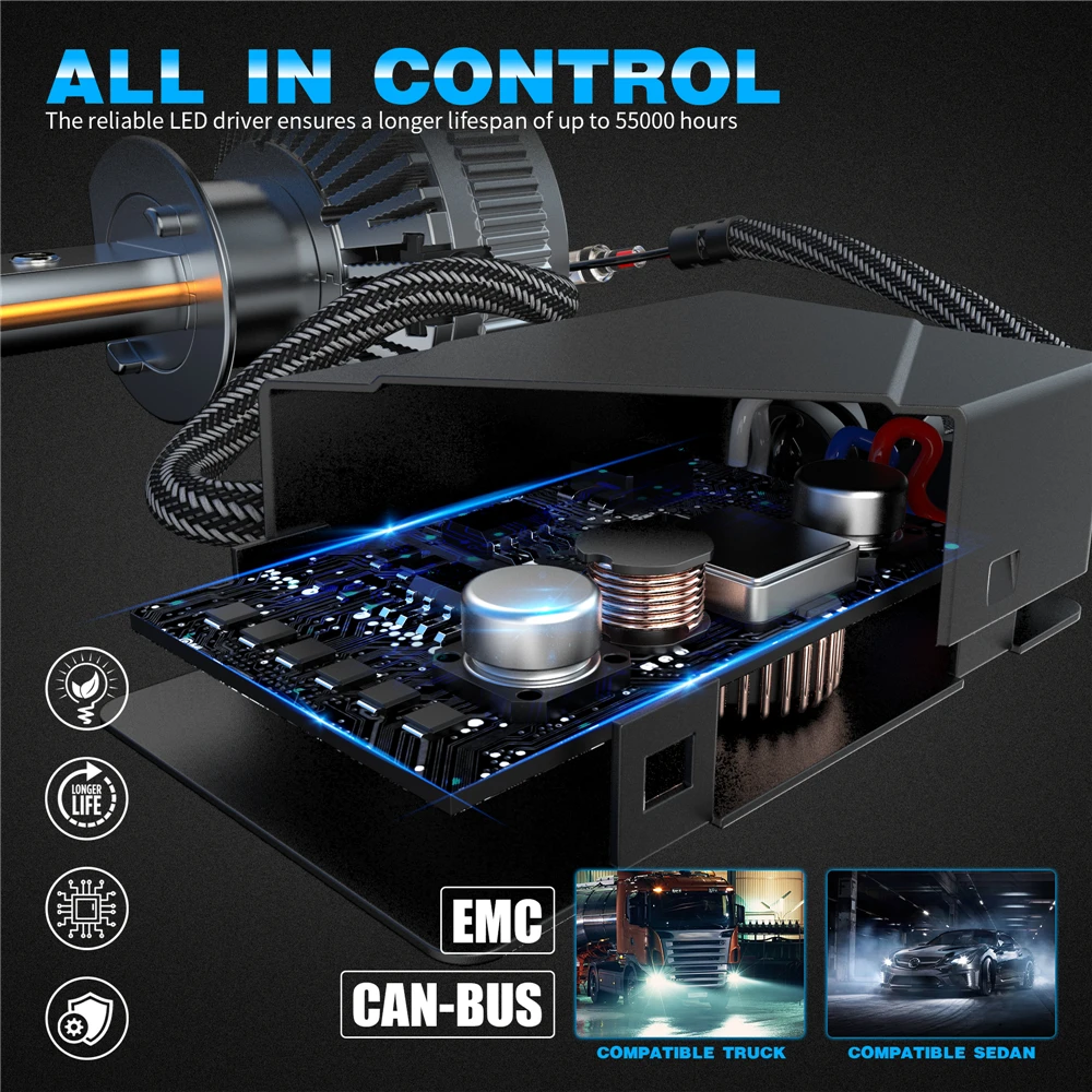 High-Power 130W H1 LED Car Front Headlights 6000K Color Temperature 12000Lm High Quality Aluminum Fog Lights 24V/12V Driving H7