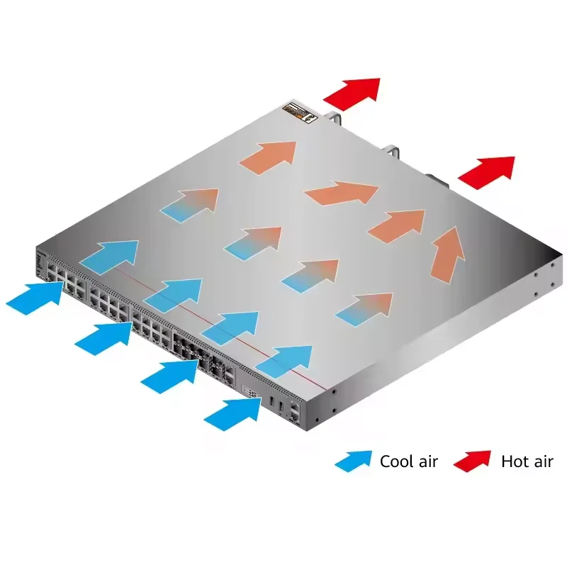 Центральная точка доступа серии AD9000 AD9431DN-24X