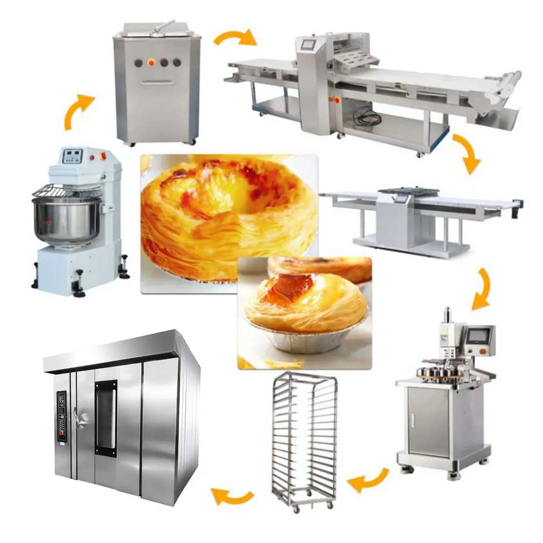 pita arabic bread machines pita bread oven full used bakery equipment other snack machines  for sale philippines