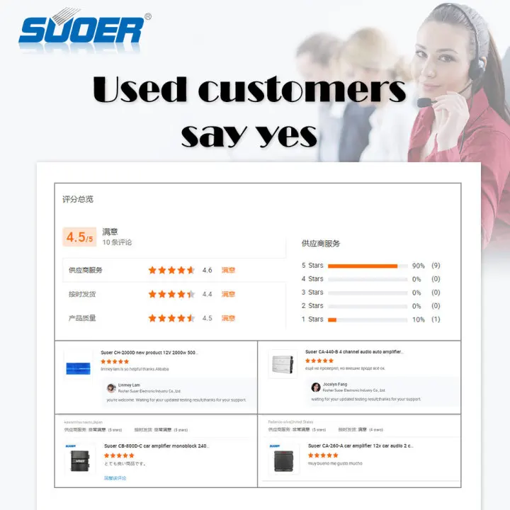 Suoer CL-5K 12V 1000w/2000w/3000w/4000w/5000w/8000w/10000 Вт автомобильный усилитель моноблок аудио подойдет как для повседневной носки так канала класса D Автомобильные