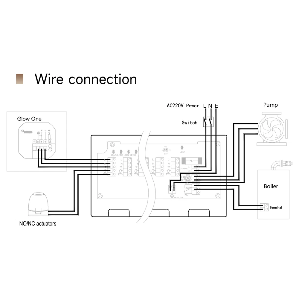 Beok CCT-10 Wired 8 Outputs Electric Hub Controller Box Gas Boiler Pump Room Thermostat for Water Floor Heating System
