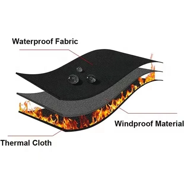 Outdoor winter cycling gloves for men and women Bike windproof zippered gloves