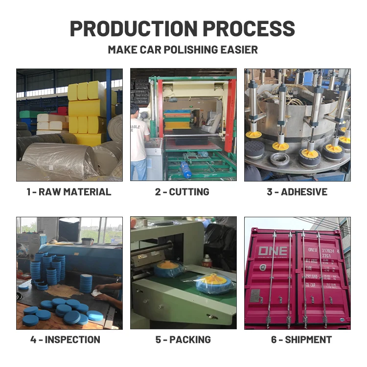 High Quality Foam Polishing Pads Car Beauty Polishing Sponge Pad Waxing Pad 6inch for Car Repairing