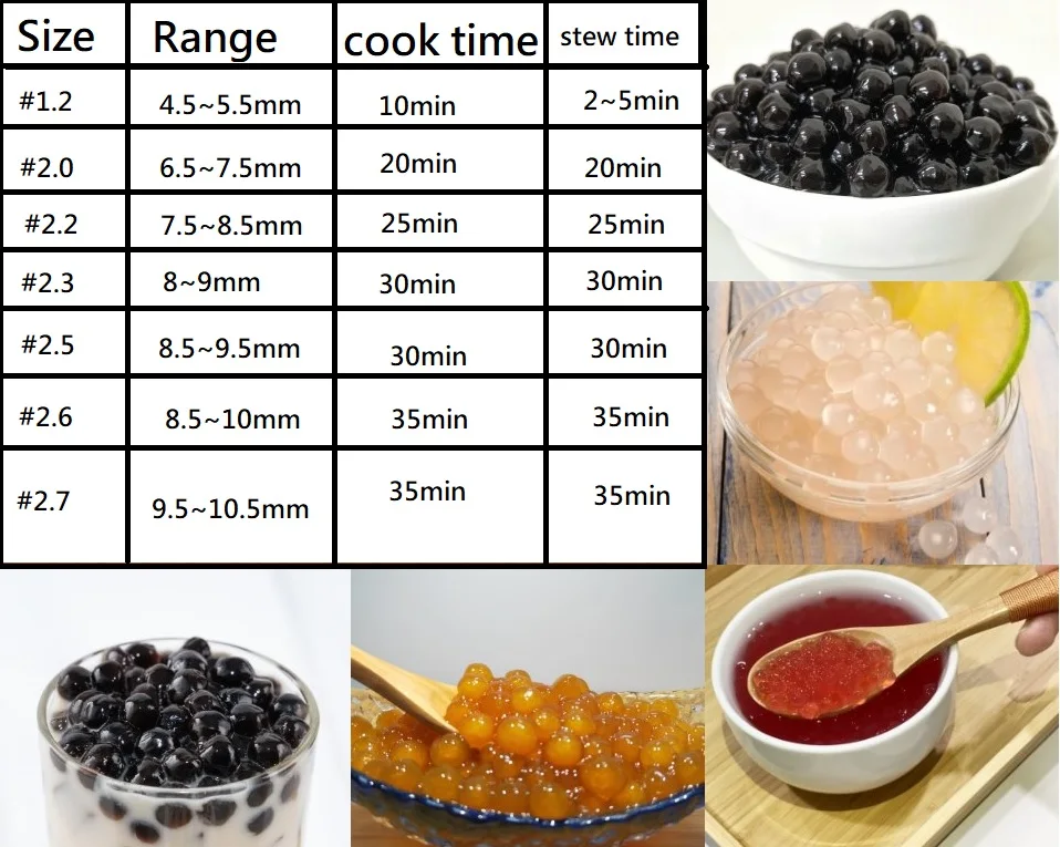 Лидер продаж, высококачественный белый мягкий вкус Boba (8,5-9,5 мм)
