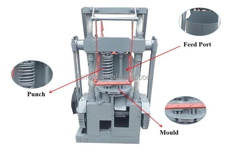 Honeycomb charcoal briquette machine sawdust briquettes coal ball press machine