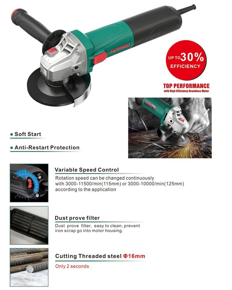 Factory supply 125mm 1150W Side Switch Hand Angle Grinder with Soft Grip Max Duty Motor Indusrry Grade