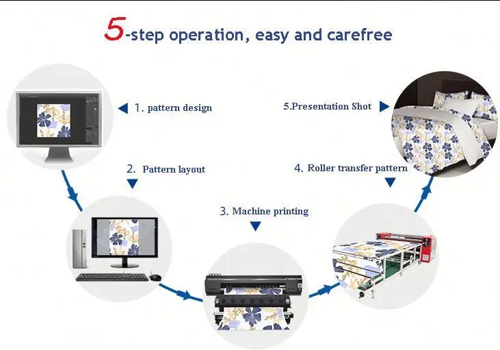 Rayon Textile Spun Printed Viscose Shirt Fabric Digital Textile Printing Machine For Fabric