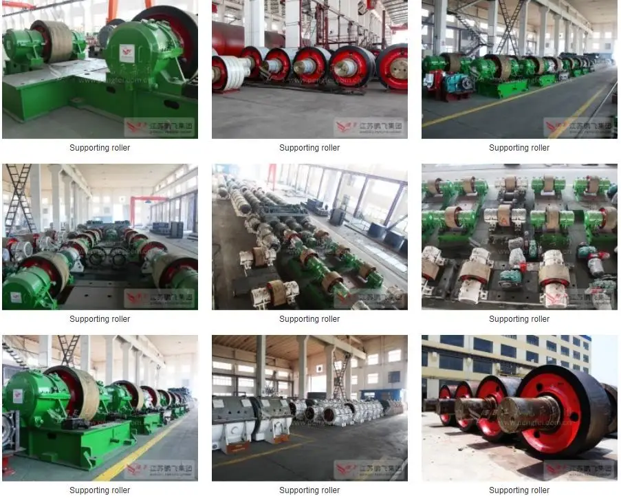 PFS flip flow screen