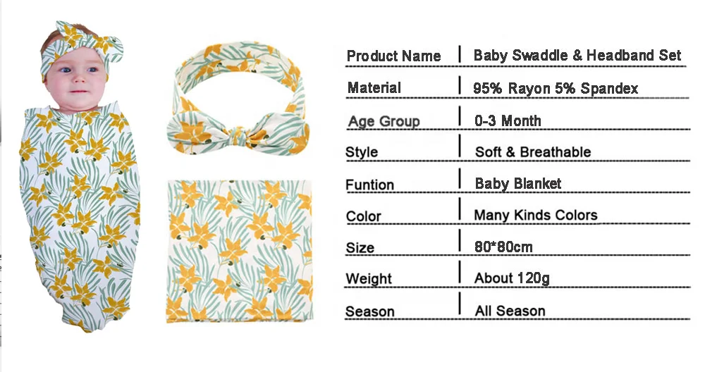 Newborn Baby Swaddle Blankets Sets 2-Pack Infant Boy Girls Receiving Blankets Sacks Beanie Blankets Wraps Baby Registry Gifts