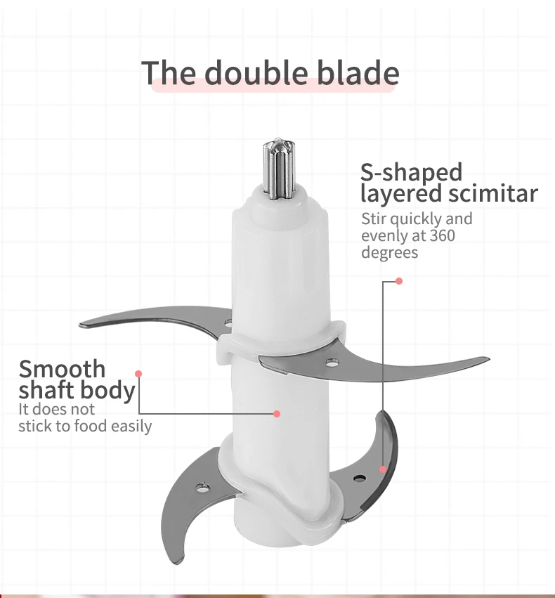 FuFu Pounding Machine vegetable mincer  2-speed S/S body 1L-2L capacity Glass bowl electric Food chopper for household