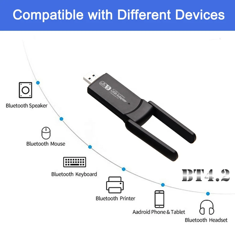 11AC 1300M Wireless USB Adapter 1300Mbps BT4.2 & WiFi 2 in 1 Realtek 8822BU wifi dongle