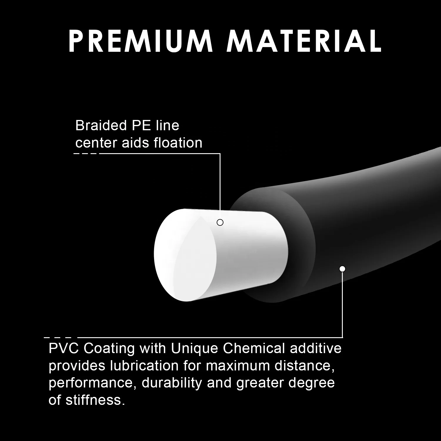 SF Full Sinking Tip Fly Fishing Line Weight Forward Taper Fly Sink Tip Fishing Line WF 4 5 6 7 90FT IPS3/IPS5