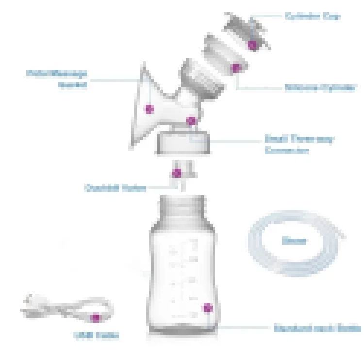 Bilateral Milk Feeding Electric Breast Pump 100% Food Grade PP+Silicone_3