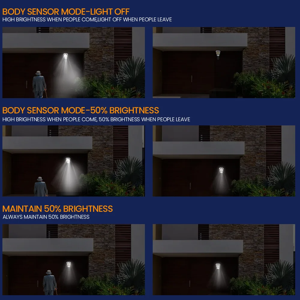 Outdoor solar simulation camera light LED human body induction anti-theft garden lamp