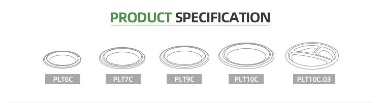 Plastic Plates Wholesale